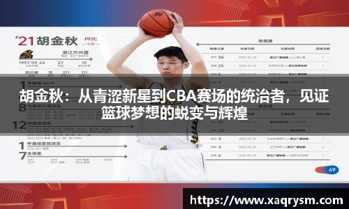 胡金秋：从青涩新星到CBA赛场的统治者，见证篮球梦想的蜕变与辉煌